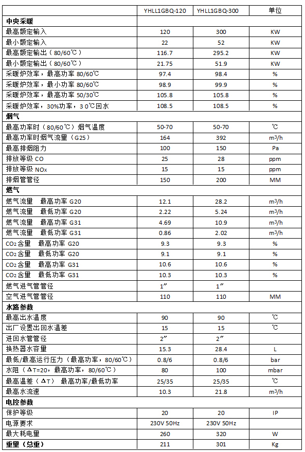 300采暖爐內頁 (6).jpg